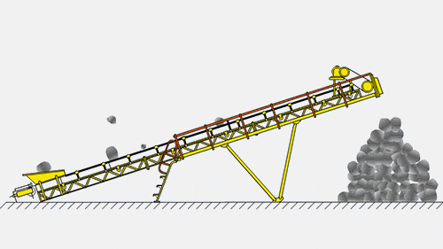 Causes of Conveyor Belt Misalignment and Adjustment Methods &amp;amp; Measures